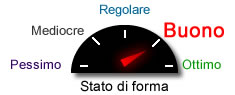 Stato di Forma buono