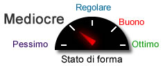 Stato di Forma mediocre